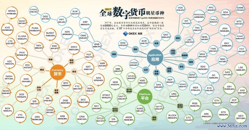 用户群体什么意思_imToken安卓版的用户社群互动，帮助用户在行情分析中分享有价值的信息。_用户群体是什么