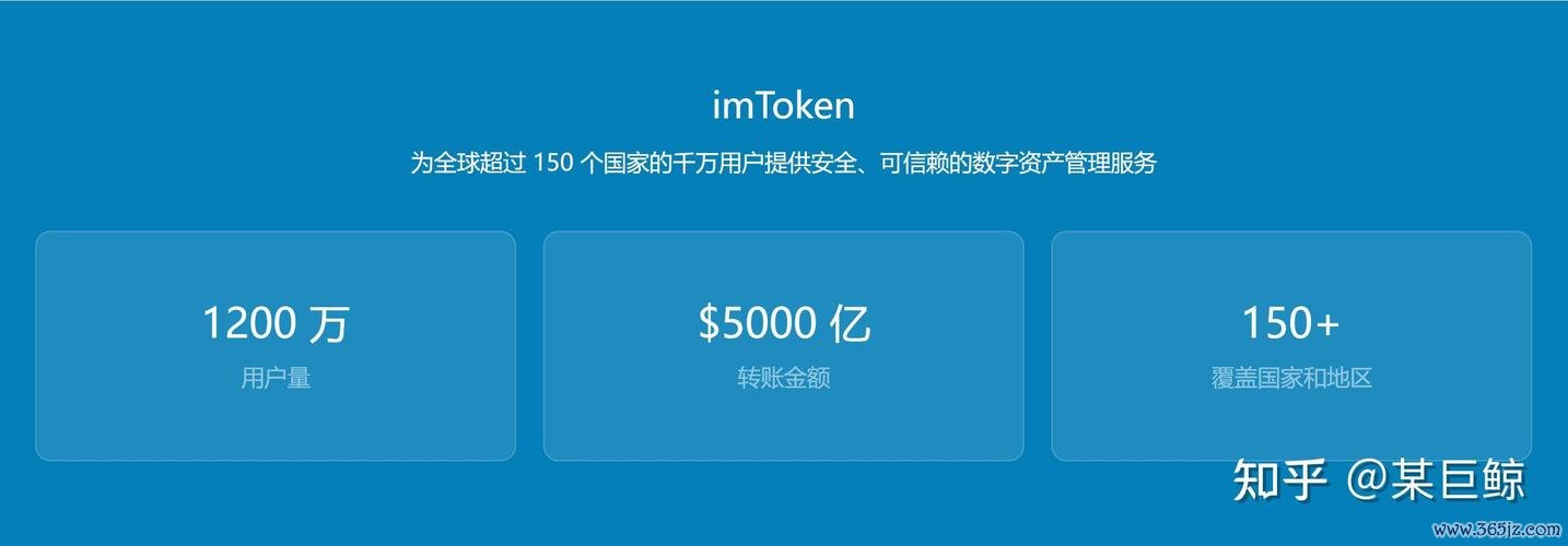 钱包行业市场现状_imtoken钱包如何顺应新兴市场需求_对钱包的需求