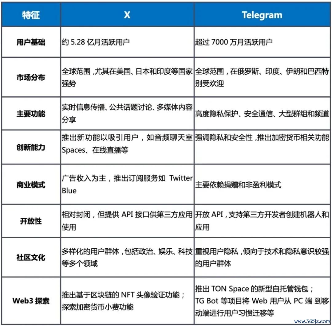 im钱包的隐私保护与数据安全策略_钱包私钥保存到手机安全吗_钱包隐私怎么设置