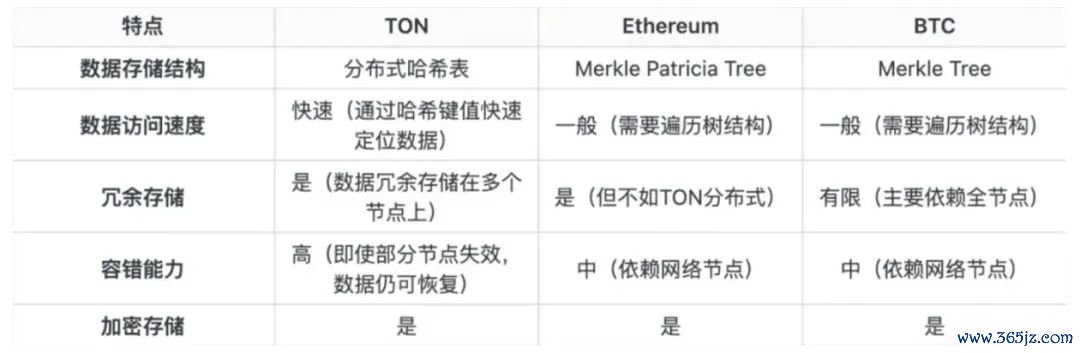 im钱包的隐私保护与数据安全策略_钱包隐私怎么设置_钱包私钥保存到手机安全吗