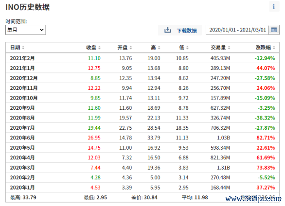 加密货币交易所合法吗_加密货币交易在中国合规吗_Investing.com 如何选择最佳加密货币经纪商？