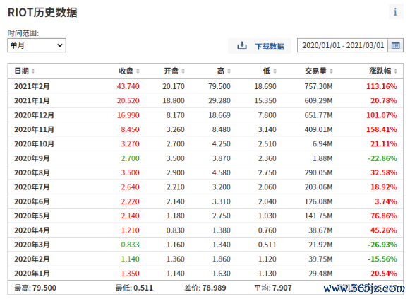 加密货币交易在中国合规吗_加密货币交易所合法吗_Investing.com 如何选择最佳加密货币经纪商？