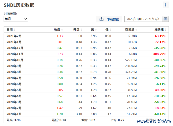 Investing.com 如何选择最佳加密货币经纪商？_加密货币交易所合法吗_加密货币交易在中国合规吗